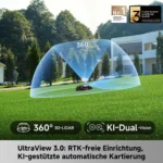 MOVA LiDAX Ultra 2000 AWD Mähroboter – 3D-LiDAR & AI Vision, 4WD Allradantrieb, bis 2000 m², 80 % Steigung, automatische Kartierung ohne RTK – Bild 3
